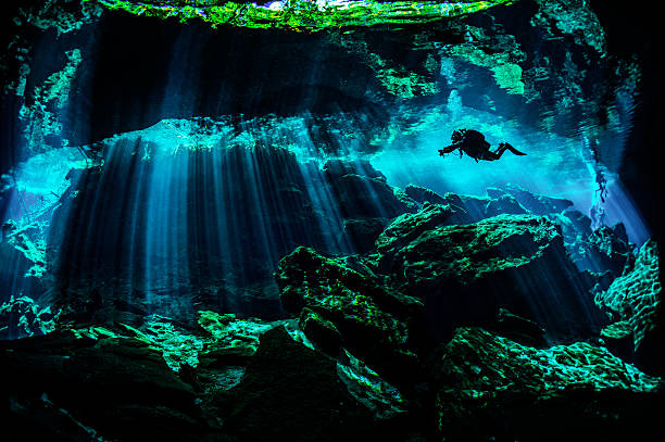How Mexico Underwater Cave Conservation Is Revolutionizing Eco-Diving