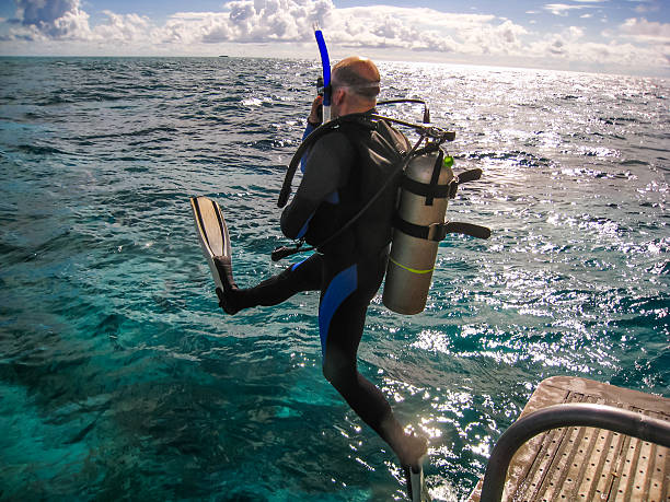 The Science Behind Scuba Diving